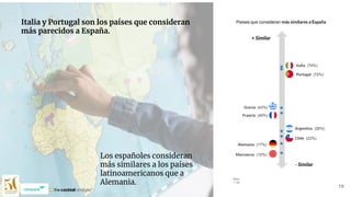 19
Italia (74%)
+ Similar
Portugal (72%)
Grecia (43%)
Francia (40%)
Argentina (26%)
Chile (22%)
Alemania (17%)
Marruecos (10%)
- Similar
Países que consideran más similares a España
Base:
1.126
Italia y Portugal son los países que consideran
más parecidos a España.
Los españoles consideran
más similares a los países
latinoamericanos que a
Alemania.
 