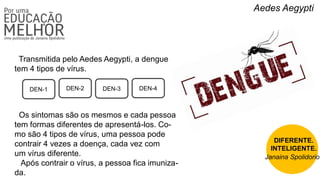 Aedes Aegypti
Transmitida pelo Aedes Aegypti, a dengue
tem 4 tipos de vírus.
DEN-1 DEN-2 DEN-3 DEN-4
Os sintomas são os mesmos e cada pessoa
tem formas diferentes de apresentá-los. Co-
mo são 4 tipos de vírus, uma pessoa pode
contrair 4 vezes a doença, cada vez com
um vírus diferente.
Após contrair o vírus, a pessoa fica imuniza-
da.
DIFERENTE.
INTELIGENTE.
Janaina Spolidorio
 