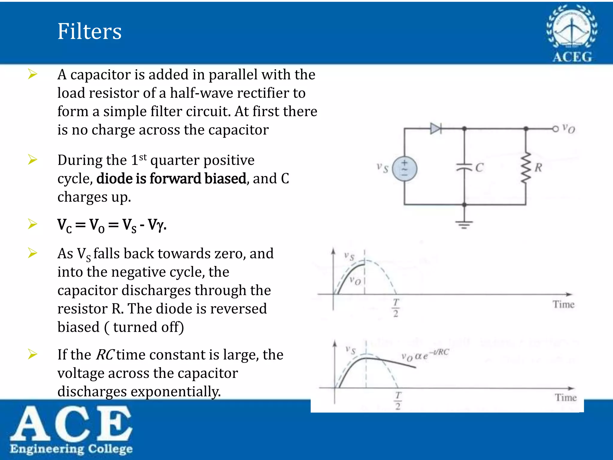 P.KIRAN KUMAR,ECE DEPARTMENT 32
Filters
 A capacitor is added in parallel with the
load resistor of a half-wave rectifier to
form a simple filter circuit. At first there
is no charge across the capacitor
 During the 1st quarter positive
cycle, diode is forward biased, and C
charges up.
 VC = VO = VS - V.
 As VS falls back towards zero, and
into the negative cycle, the
capacitor discharges through the
resistor R. The diode is reversed
biased ( turned off)
 If the RC time constant is large, the
voltage across the capacitor
discharges exponentially.
 