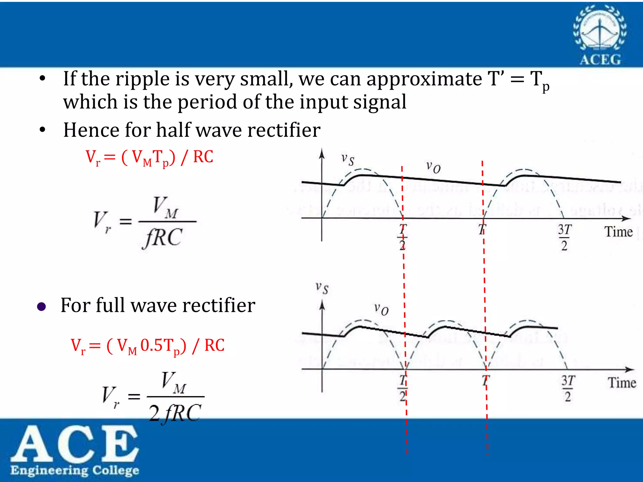 P.KIRAN KUMAR,ECE DEPARTMENT 36
• If the ripple is very small, we can approximate T’ = Tp
which is the period of the input signal
• Hence for half wave rectifier
Vr = ( VMTp) / RC
 For full wave rectifier
Vr = ( VM 0.5Tp) / RC
 