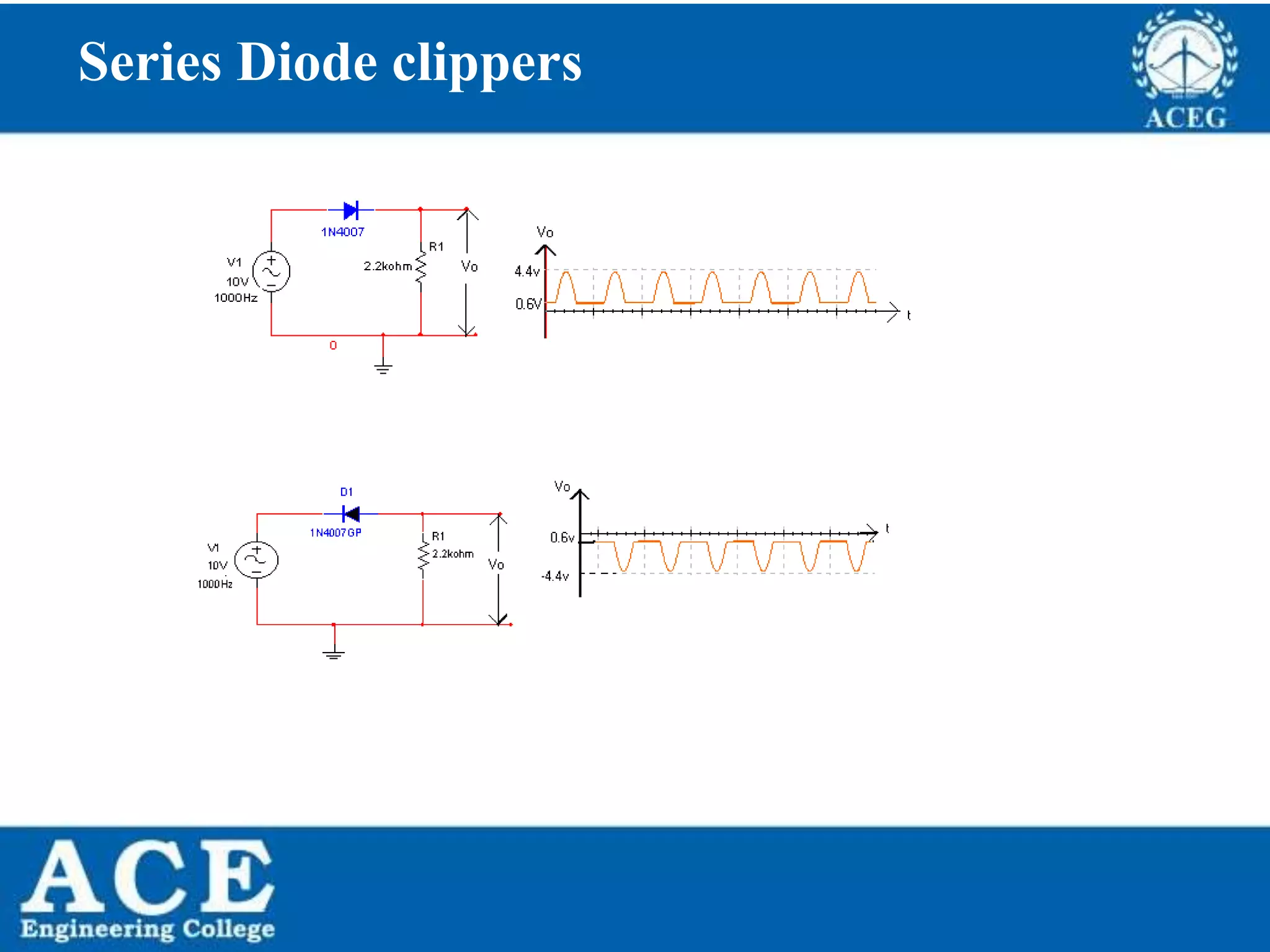 P.KIRAN KUMAR,ECE DEPARTMENT 38
Series Diode clippers
 