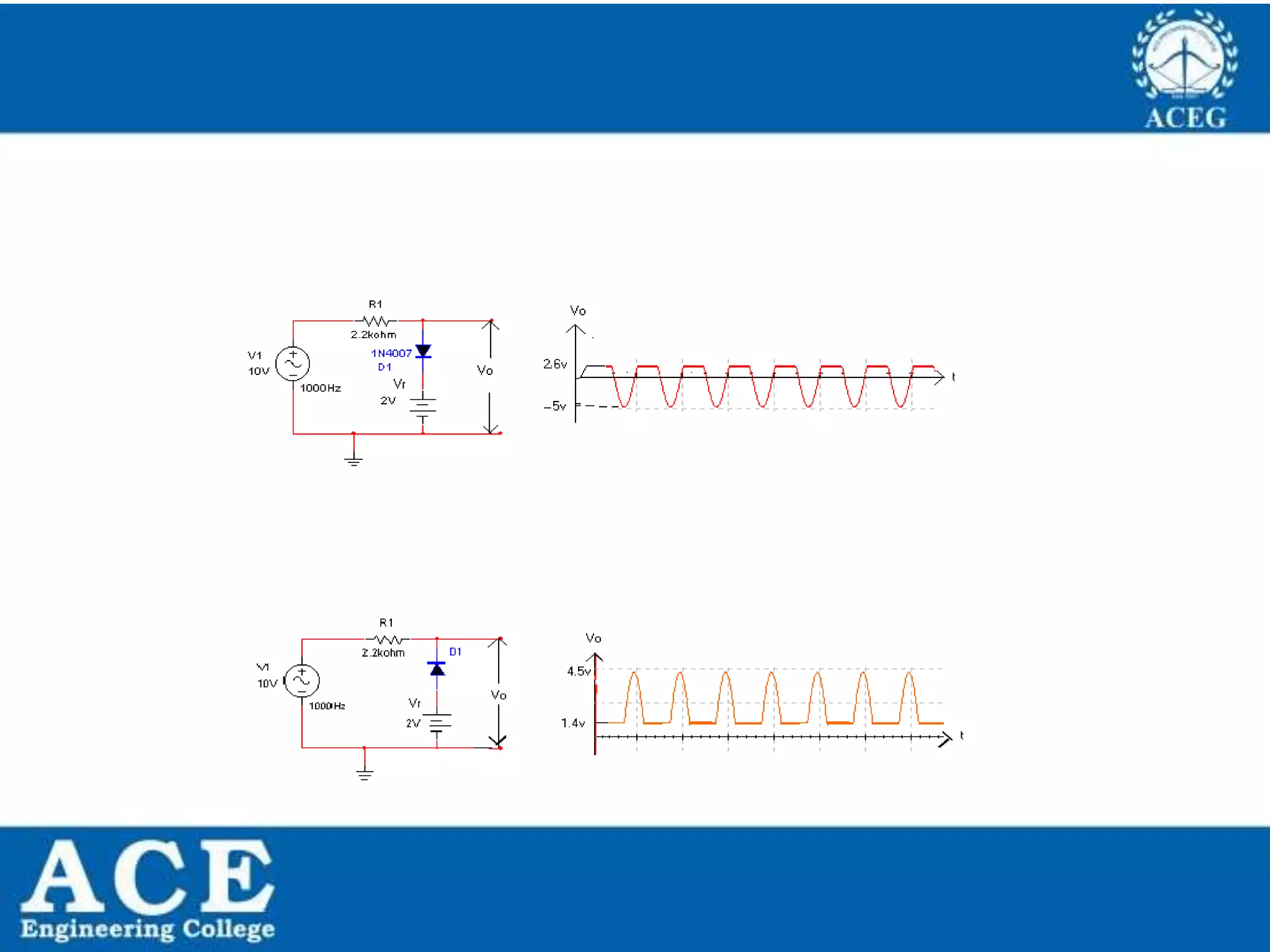 P.KIRAN KUMAR,ECE DEPARTMENT 41
 