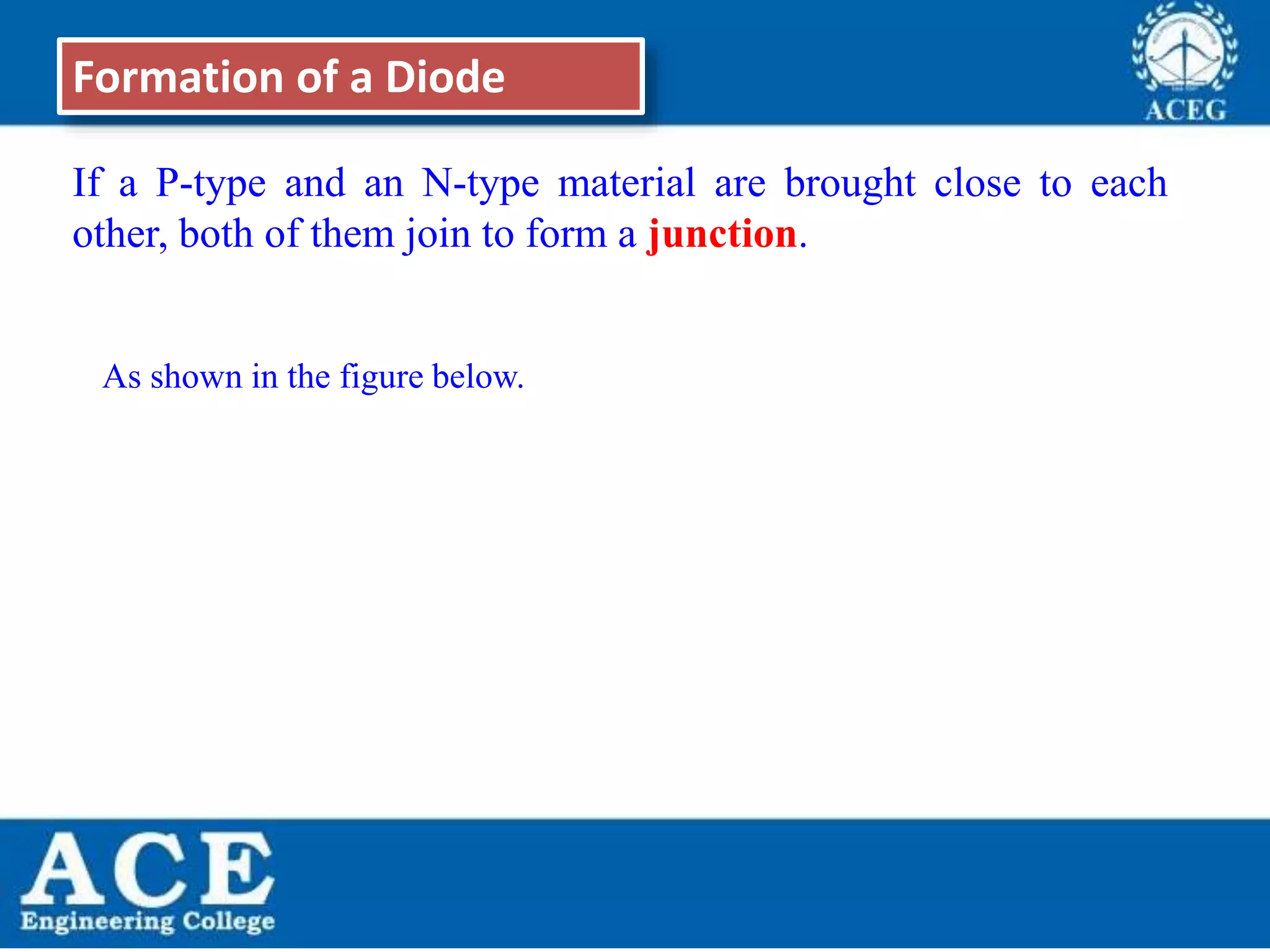 P.KIRAN KUMAR,ECE DEPARTMENT 7
Formation of a Diode
If a P-type and an N-type material are brought close to each
other, both of them join to form a junction.
As shown in the figure below.
 