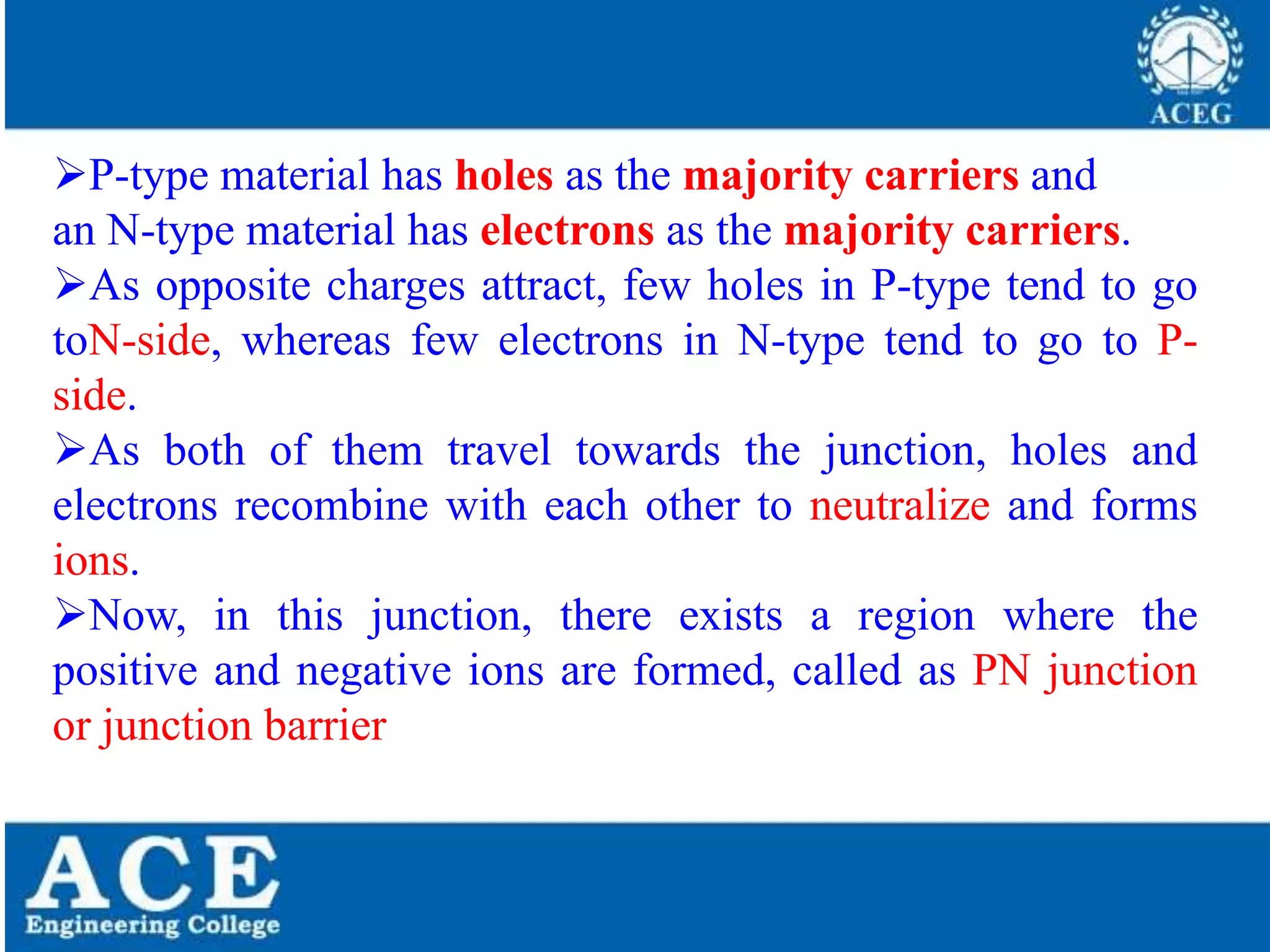 P.KIRAN KUMAR,ECE DEPARTMENT 8
P-type material has holes as the majority carriers and
an N-type material has electrons as the majority carriers.
As opposite charges attract, few holes in P-type tend to go
toN-side, whereas few electrons in N-type tend to go to P-
side.
As both of them travel towards the junction, holes and
electrons recombine with each other to neutralize and forms
ions.
Now, in this junction, there exists a region where the
positive and negative ions are formed, called as PN junction
or junction barrier
 