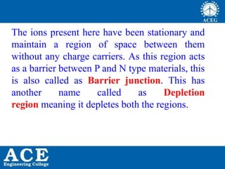 P.KIRAN KUMAR,ECE DEPARTMENT 11
The ions present here have been stationary and
maintain a region of space between them
without any charge carriers. As this region acts
as a barrier between P and N type materials, this
is also called as Barrier junction. This has
another name called as Depletion
region meaning it depletes both the regions.
 