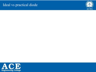 P.KIRAN KUMAR,ECE DEPARTMENT 23
Ideal vs practical diode
 