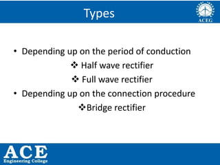 P.KIRAN KUMAR,ECE DEPARTMENT 26
Types
• Depending up on the period of conduction
 Half wave rectifier
 Full wave rectifier
• Depending up on the connection procedure
Bridge rectifier
 