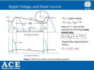 P.KIRAN KUMAR,ECE DEPARTMENT 35
Figure: Half-wave rectifier with smoothing capacitor.
Ripple Voltage, and Diode Current
Vr = ripple voltage
Vr = VM – VMe -T’/RC
where T’ = time of the
capacitor to discharge to its
lowest value
Vr = VM ( 1 – e -T’/RC )
Expand the exponential in
series,
Vr = ( VMT’) / RC
T’
Tp
 