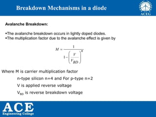 P.KIRAN KUMAR,ECE DEPARTMENT 46
Breakdown Mechanisms in a diode
Avalanche Breakdown:
The avalanche breakdown occurs in lightly doped diodes.
The multiplication factor due to the avalanche effect is given by
1
1
M n
V
VBD


 
 
 
 
Where M is carrier multiplication factor
n-type silicon n=4 and For p-type n=2
V is applied reverse voltage
VBD is reverse breakdown voltage
 