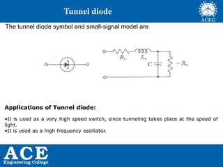 P.KIRAN KUMAR,ECE DEPARTMENT 57
Tunnel diode
The tunnel diode symbol and small-signal model are
Applications of Tunnel diode:
•It is used as a very high speed switch, since tunneling takes place at the speed of
light.
•It is used as a high frequency oscillator.
 