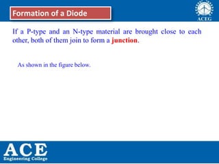 P.KIRAN KUMAR,ECE DEPARTMENT 7
Formation of a Diode
If a P-type and an N-type material are brought close to each
other, both of them join to form a junction.
As shown in the figure below.
 