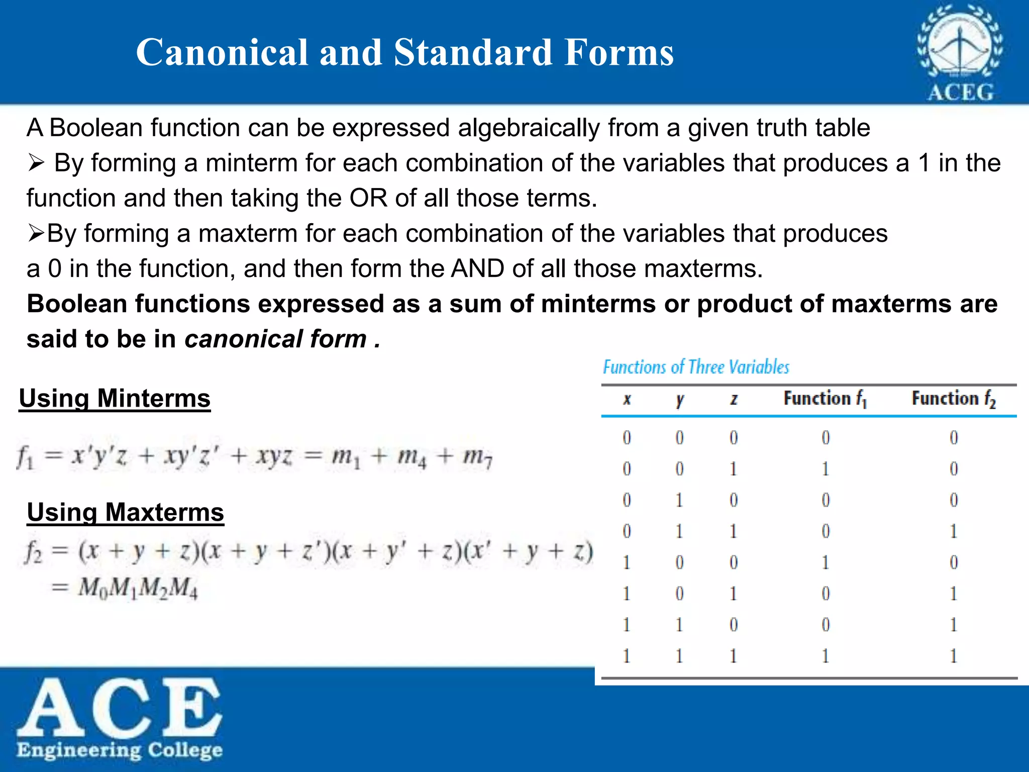 P.KIRAN KUMAR,ECE DEPARTMENT 11
Canonical and Standard Forms
A Boolean function can be expressed algebraically from a given truth table
 By forming a minterm for each combination of the variables that produces a 1 in the
function and then taking the OR of all those terms.
By forming a maxterm for each combination of the variables that produces
a 0 in the function, and then form the AND of all those maxterms.
Boolean functions expressed as a sum of minterms or product of maxterms are
said to be in canonical form .
Using Minterms
Using Maxterms
 