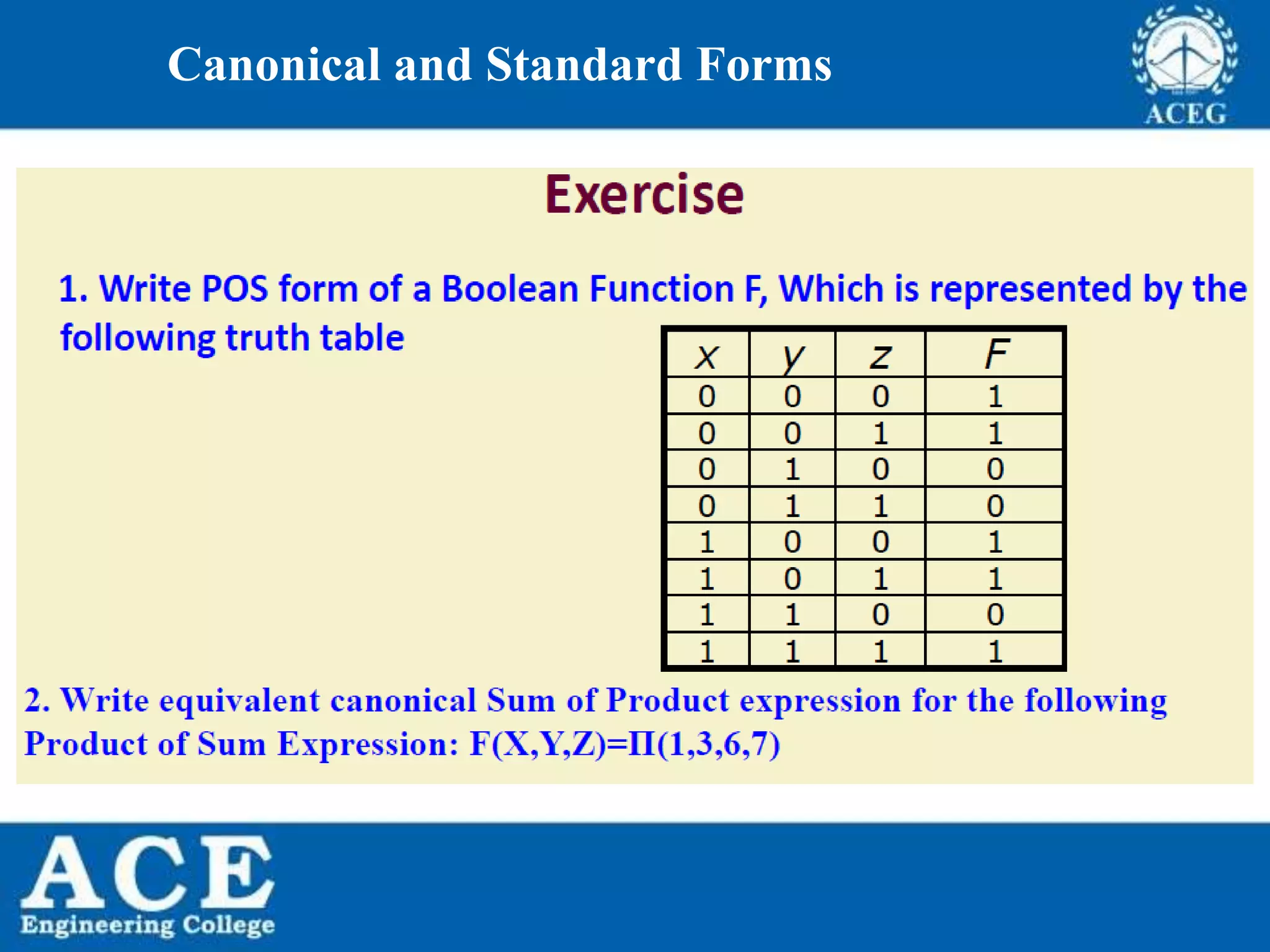 P.KIRAN KUMAR,ECE DEPARTMENT 18
Canonical and Standard Forms
 