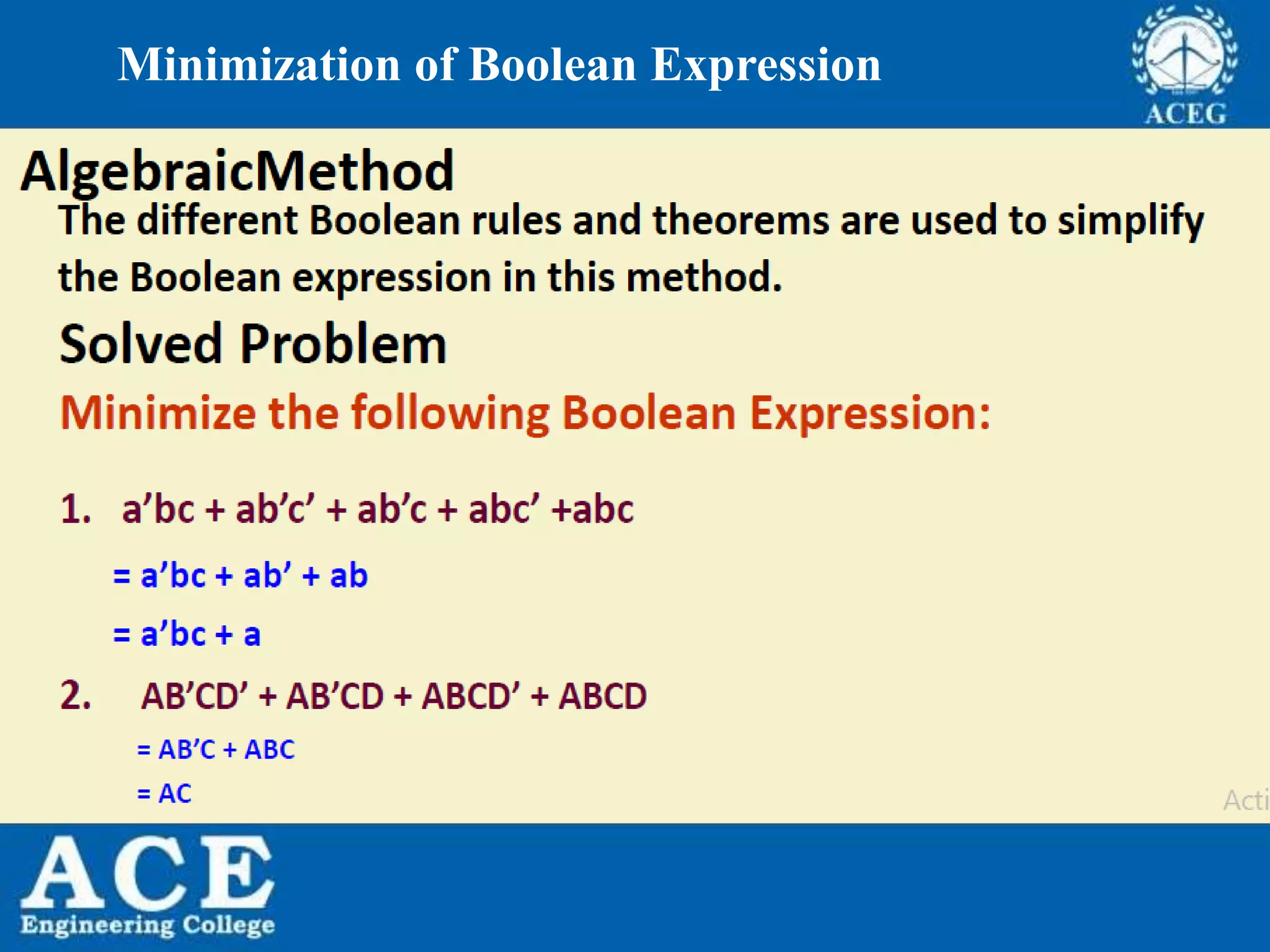 P.KIRAN KUMAR,ECE DEPARTMENT 22
Minimization of Boolean Expression
 