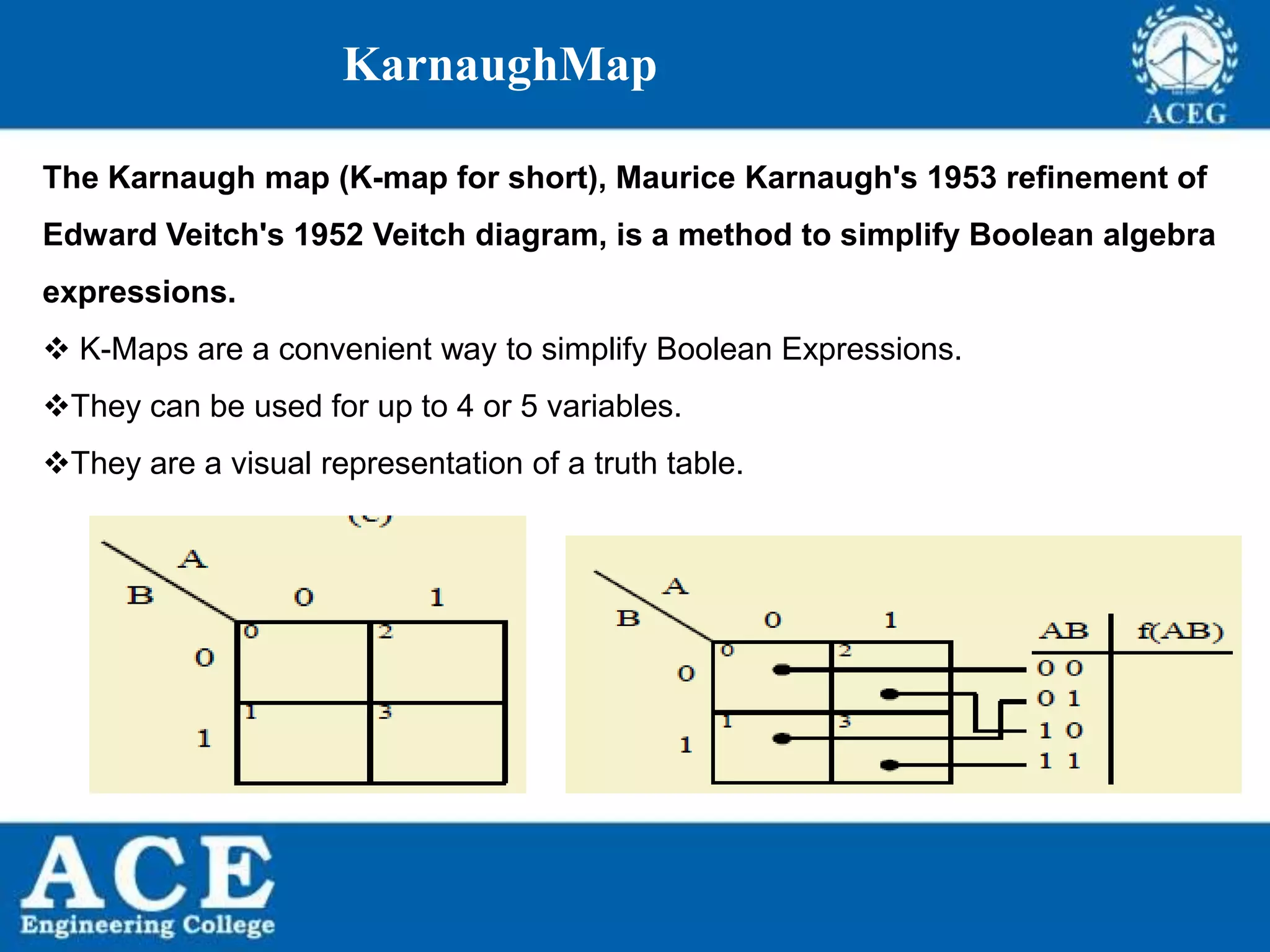 P.KIRAN KUMAR,ECE DEPARTMENT 24
KarnaughMap
The Karnaugh map (K-map for short), Maurice Karnaugh's 1953 refinement of
Edward Veitch's 1952 Veitch diagram, is a method to simplify Boolean algebra
expressions.
 K-Maps are a convenient way to simplify Boolean Expressions.
They can be used for up to 4 or 5 variables.
They are a visual representation of a truth table.
 