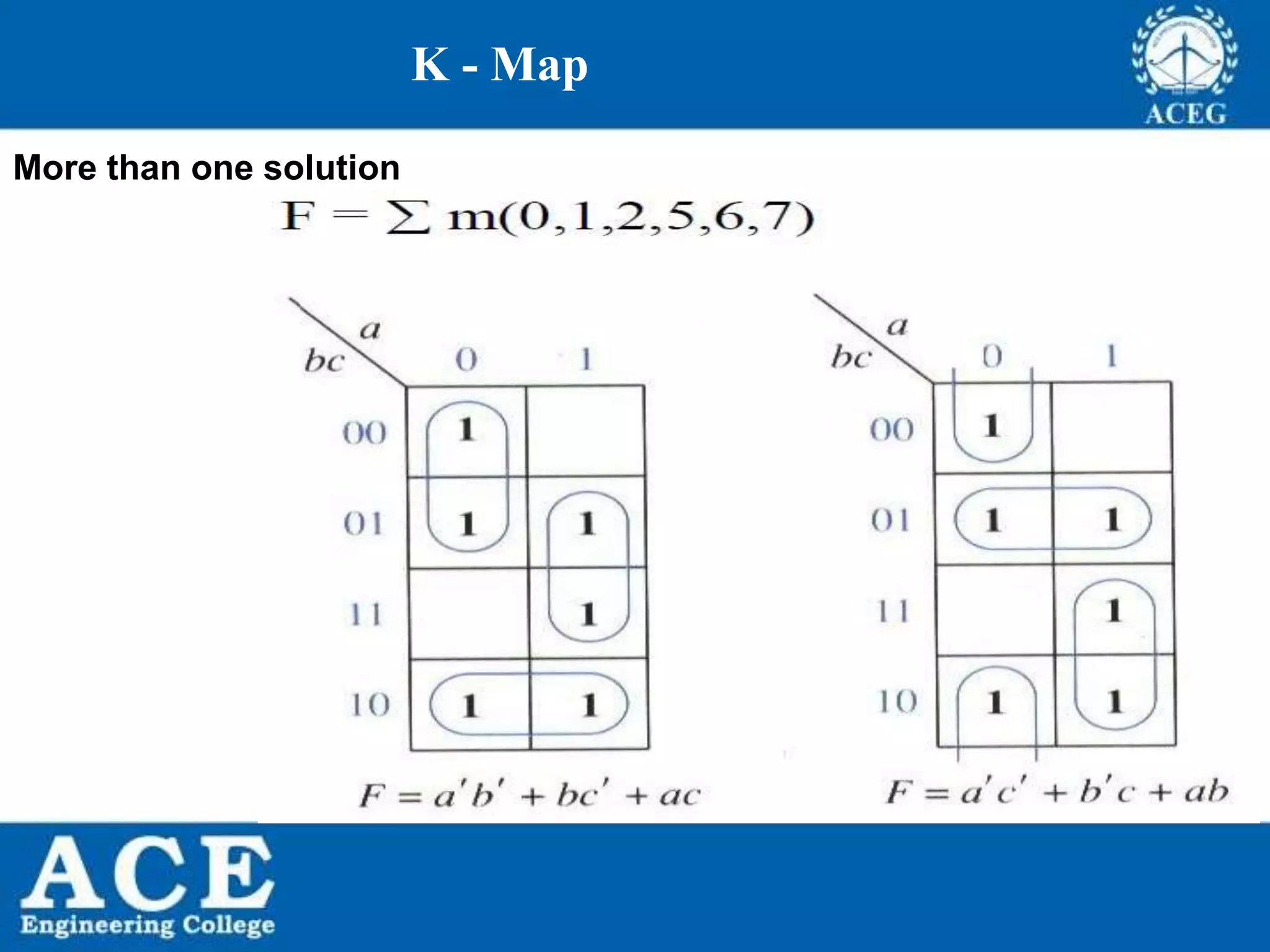 P.KIRAN KUMAR,ECE DEPARTMENT 38
K - Map
More than one solution
 