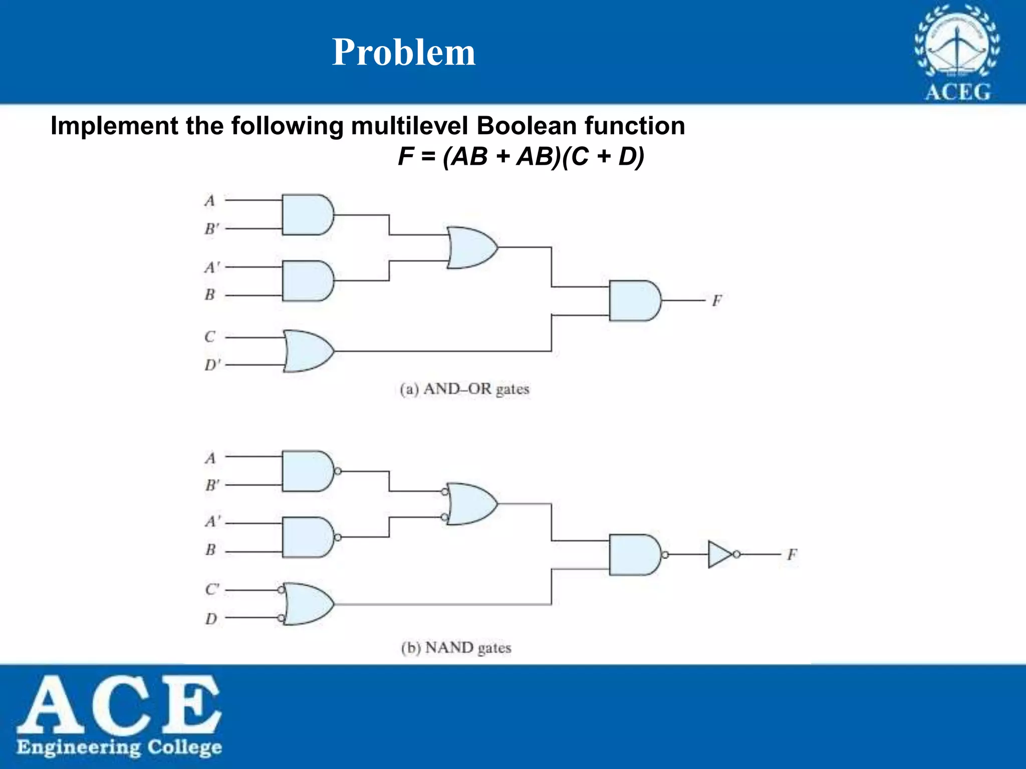 P.KIRAN KUMAR,ECE DEPARTMENT 48
Problem
Implement the following multilevel Boolean function
F = (AB + AB)(C + D)
 