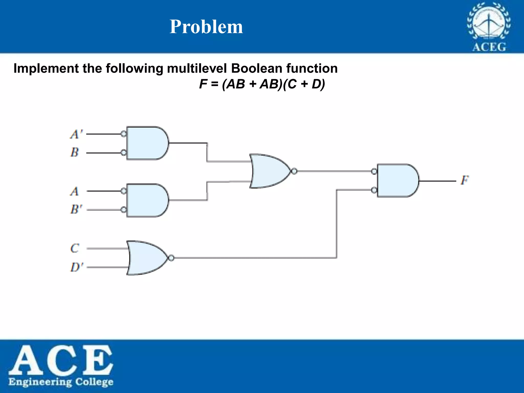 P.KIRAN KUMAR,ECE DEPARTMENT 50
Problem
Implement the following multilevel Boolean function
F = (AB + AB)(C + D)
 