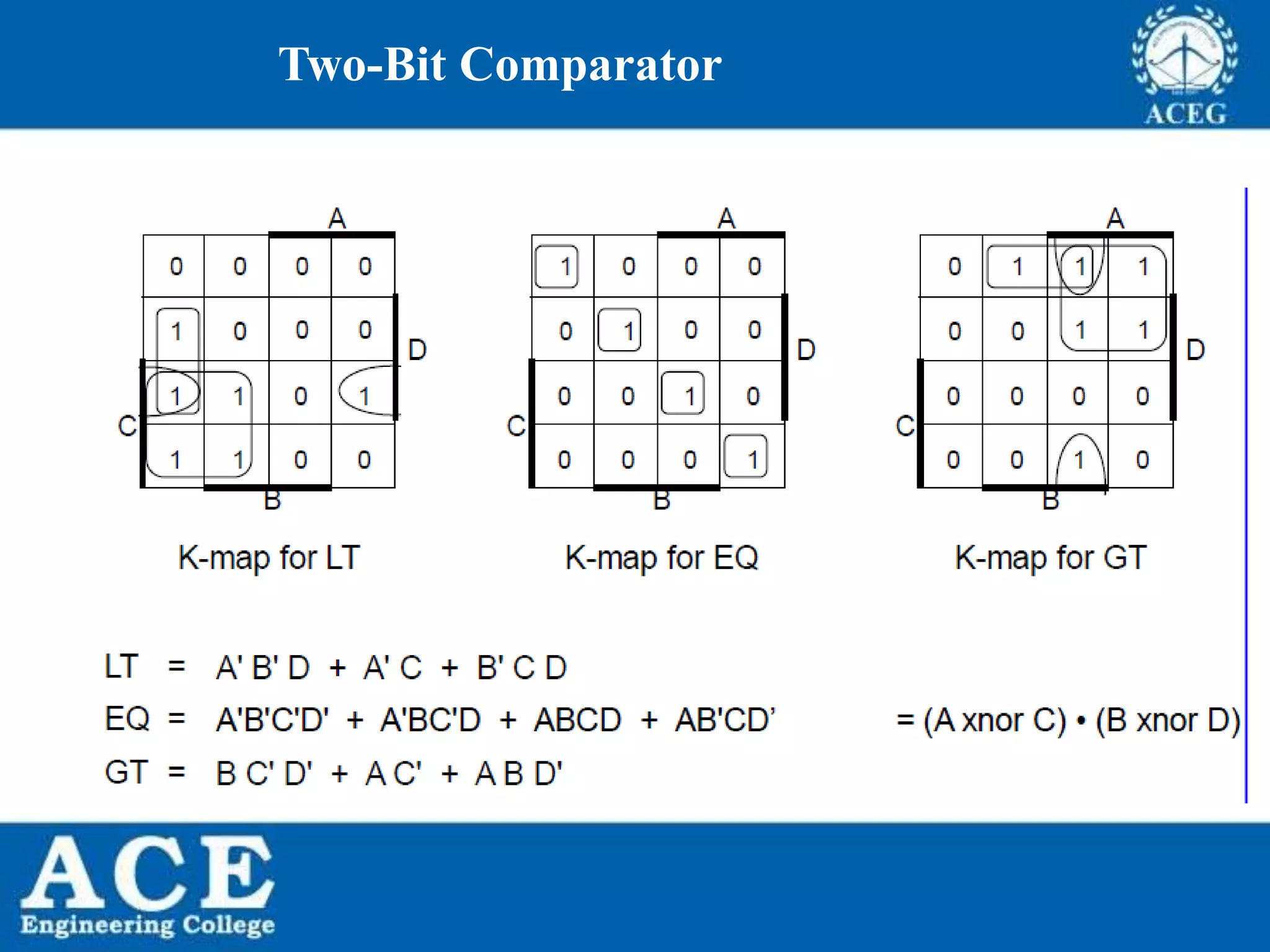 P.KIRAN KUMAR,ECE DEPARTMENT 71
Two-Bit Comparator
 