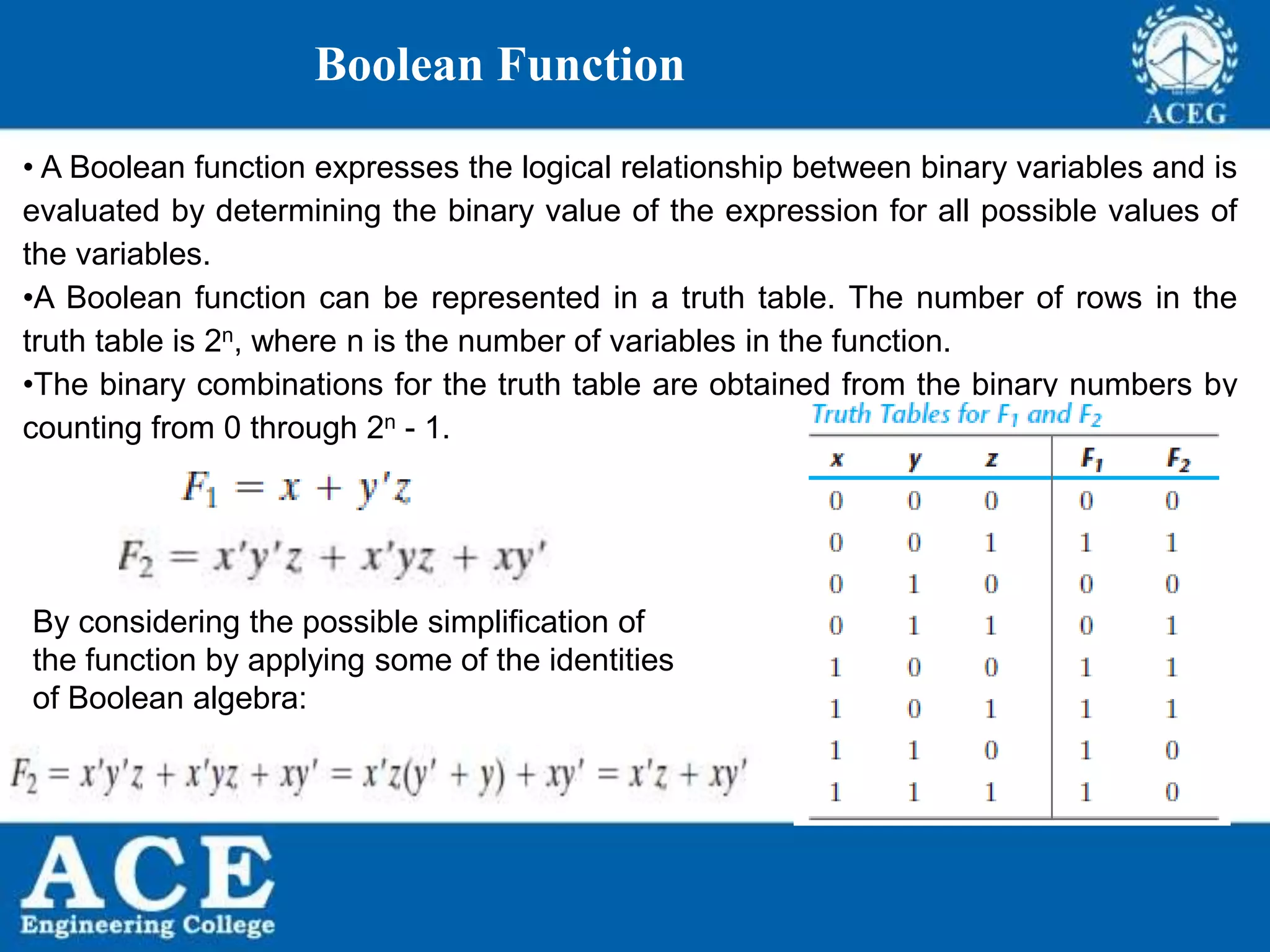 P.KIRAN KUMAR,ECE DEPARTMENT 9
Boolean Function
• A Boolean function expresses the logical relationship between binary variables and is
evaluated by determining the binary value of the expression for all possible values of
the variables.
•A Boolean function can be represented in a truth table. The number of rows in the
truth table is 2n, where n is the number of variables in the function.
•The binary combinations for the truth table are obtained from the binary numbers by
counting from 0 through 2n - 1.
By considering the possible simplification of
the function by applying some of the identities
of Boolean algebra:
 