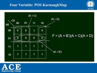 ANALOG AND DIGITAL ELECTRONICS unit 4 | PPTX