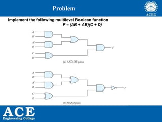 ANALOG AND DIGITAL ELECTRONICS unit 4 | PPTX