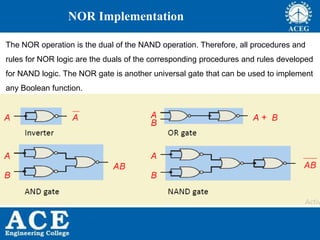 ANALOG AND DIGITAL ELECTRONICS unit 4 | PPTX