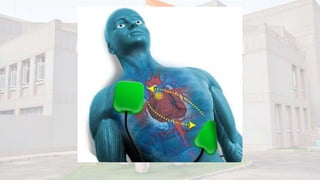 Automated External Defibrillator: Functions Explained.pptx