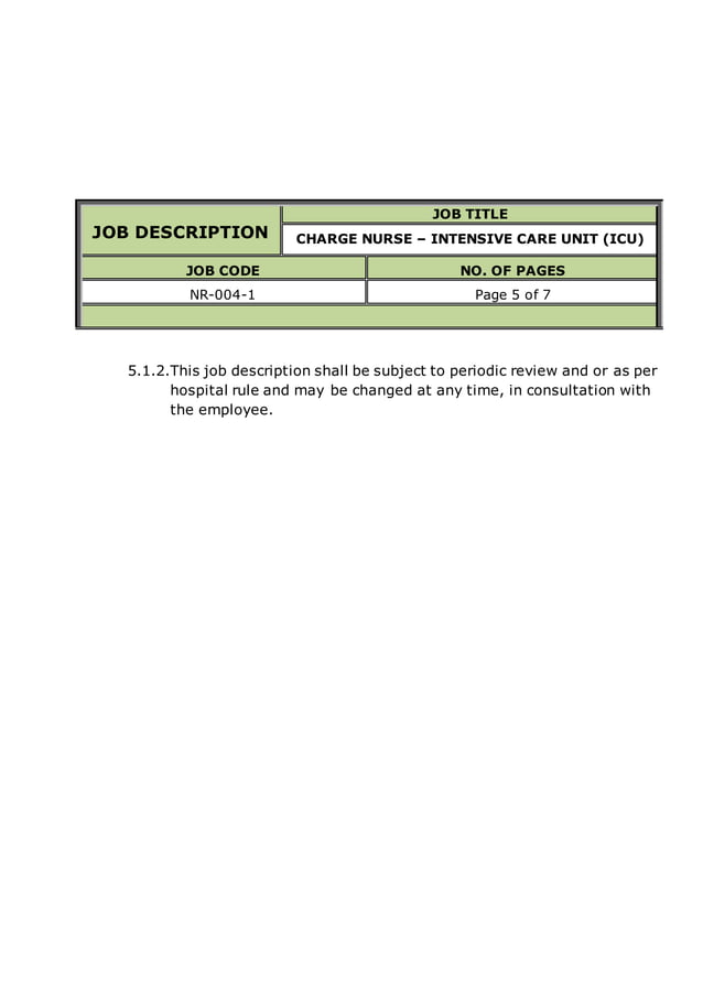 CHARGE NURSE INTENSIVE CARE UNIT ICU Job Description PDF