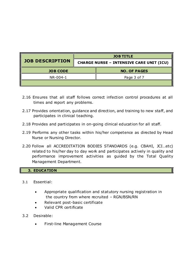 duty nurse job description