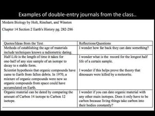 Examples of double-entry journals from the class..