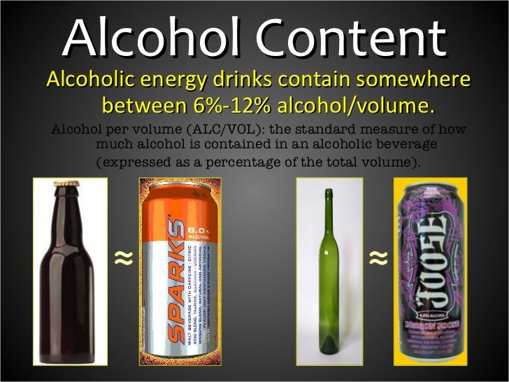 Alcoholic Energy Drinks 2010