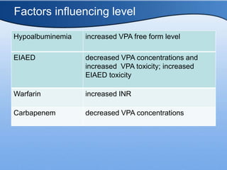 Factors influencing level
Hypoalbuminemia increased VPA free form level
EIAED decreased VPA concentrations and
increased VPA toxicity; increased
EIAED toxicity
Warfarin increased INR
Carbapenem decreased VPA concentrations
 
