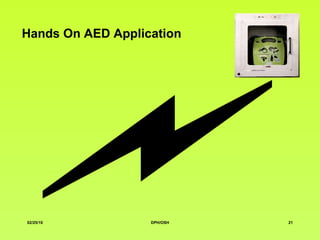 Hands On AED Application 