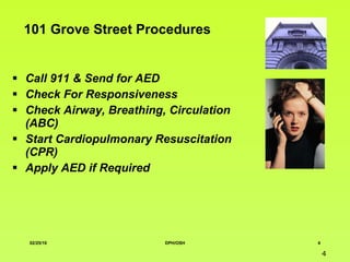 101 Grove Street Procedures Call 911 & Send for AED Check For Responsiveness Check Airway, Breathing, Circulation (ABC) Start Cardiopulmonary Resuscitation (CPR) Apply AED if Required 