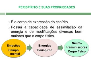 PERISPÍRITO E SUAS PROPRIEDADES 
 É o corpo de expressão do espírito. 
 Possui a capacidade de assimilação da 
energia e de modificações diversas bem 
maiores que o corpo físico. 
Emoções 
Campo 
mental 
Energias 
Perispírito 
Neuro-transmissores 
Corpo físico 
 