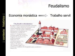 Feudalismo :: contexto  histórico :: Economia monástica   Trabalho servil 