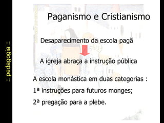 Paganismo e Cristianismo :: pedagogia :: Desaparecimento da escola pagã  A escola monástica em duas categorias :  1ª instruções para futuros monges; 2ª pregação para a plebe. A igreja abraça a instrução pública   