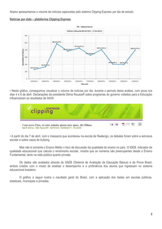 Abaixo apresentamos o volume de notícias capturadas pelo sistema Clipping Express por dia de estudo:

Notícias por data – plataforma Clipping Express




• Neste gráfico, conseguimos visualizar o volume de notícias por dia, durante o período desta análise, com picos nos
dias 4 e 6 de abril. Declarações da presidente Dilma Rousseff sobre programas do governo voltados para a Educação
influenciaram os resultados de 04/04.




• A partir do dia 7 de abril, com o massacre que aconteceu na escola de Realengo, os debates foram sobre a estrutura
escolar e sobre casos de bullying.

        Mas não é somente o Ensino Médio o foco de discussão da qualidade do ensino no país. O IDEB, indicador de
qualidade educacional que calcula o rendimento escolar, mostra que os números são preocupantes desde o Ensino
Fundamental, tanto na rede pública quanto privada.

       Os dados são avaliados através do SAEB (Sistema de Avaliação da Educação Básica) e da Prova Brasil,
ambos criados com o intuito de analisar o desempenho e a proficiência dos alunos que ingressam no sistema
educacional brasileiro.

       O gráfico a seguir ilustra o resultado geral do Brasil, com a aplicação dos testes em escolas públicas,
estaduais, municipais e privadas.




                                                                                                                  6
 