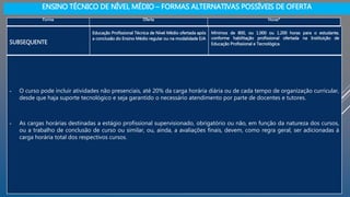 SUBSEQUENTE
Educação Profissional Técnica de Nível Médio ofertada após
a conclusão do Ensino Médio regular ou na modalidade EJA
Mínimos de 800, ou 1.000 ou 1.200 horas para o estudante,
conforme habilitação profissional ofertada na Instituição de
Educação Profissional e Tecnológica.
- O curso pode incluir atividades não presenciais, até 20% da carga horária diária ou de cada tempo de organização curricular,
desde que haja suporte tecnológico e seja garantido o necessário atendimento por parte de docentes e tutores.
- As cargas horárias destinadas a estágio profissional supervisionado, obrigatório ou não, em função da natureza dos cursos,
ou a trabalho de conclusão de curso ou similar, ou, ainda, a avaliações finais, devem, como regra geral, ser adicionadas à
carga horária total dos respectivos cursos.
Forma Oferta Horas*
ENSINO TÉCNICO DE NÍVEL MÉDIO – FORMAS ALTERNATIVAS POSSÍVEIS DE OFERTA
 