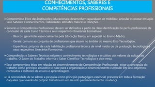 CONHECIMENTOS, SABERES E
COMPETÊNCIAS PROFISSIONAIS
Compromisso Ético das Instituições Educacionais: desenvolver capacidade de mobilizar, articular e colocar em ação
seus Saberes: Conhecimentos, Habilidades, Atitudes, Valores e Emoções.
Saberes e Competências Profissionais devem ser definidos a partir da clara identificação de perfis profissionais de
conclusão de cada Curso Técnico e seus respectivos Itinerários Formativos:
 Básicos: garantidas essencialmente pela Educação Básica, em especial no Ensino Médio;
 Gerais: comuns ao conjunto de profissionais que atuam no âmbito do mesmo Eixo Tecnológico;
 Específicos: próprios de cada habilitação profissional técnica de nível médio ou da graduação tecnológica e
seus respectivos Itinerários Formativos.
Competências e Saberes Técnicos exigem o conhecimento tecnológico e o cultivo dos valores da cultura do
trabalho. O Saber do Trabalho informa o Saber Científico-Tecnológico e vice-versa.
Esse compromisso ético em relação ao desenvolvimento de Competências Profissionais exige a concepção do
trabalho como princípio educativo e base para a organização e desenvolvimento curricular em seus objetivos,
conteúdos e métodos de ensino e aprendizagem.
Há necessidade de se adotar a pesquisa como princípio pedagógico essencial, presente em toda a formação
daqueles que viverão do próprio trabalho em um mundo permanentemente mudança.
 