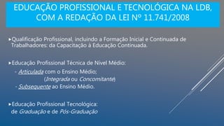 EDUCAÇÃO PROFISSIONAL E TECNOLÓGICA NA LDB,
COM A REDAÇÃO DA LEI Nº 11.741/2008
Qualificação Profissional, incluindo a Formação Inicial e Continuada de
Trabalhadores: da Capacitação à Educação Continuada.
Educação Profissional Técnica de Nível Médio:
- Articulada com o Ensino Médio;
(Integrada ou Concomitante)
- Subsequente ao Ensino Médio.
Educação Profissional Tecnológica:
de Graduação e de Pós-Graduação
 
