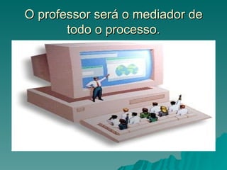 O professor será o mediador de
       todo o processo.
 