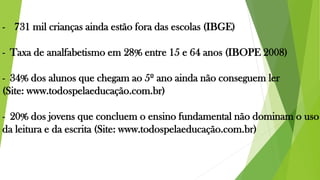 - 731 mil crianças ainda estão fora das escolas (IBGE)
- Taxa de analfabetismo em 28% entre 15 e 64 anos (IBOPE 2008)
- 34% dos alunos que chegam ao 5º ano ainda não conseguem ler
(Site: www.todospelaeducação.com.br)
- 20% dos jovens que concluem o ensino fundamental não dominam o uso
da leitura e da escrita (Site: www.todospelaeducação.com.br)
 