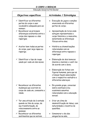 O respeito pela pessoa do outro, quaisquer que sejam as suas características físicas e a sua orientação sexual;