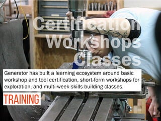 Generator has built a learning ecosystem around basic
workshop and tool certification, short-form workshops for
exploration, and multi-week skills building classes.
TRAINING
Certification
Workshops
Classes
 