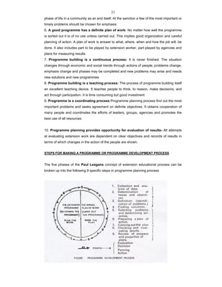 23
phase of life in a community as an end itself. At the sanction a few of the most important or
timely problems should be chosen for emphasis
6. A good programme has a definite plan of work: No matter how well the programme
is sorted out it is of no use unless carried out. This implies good organization and careful
planning of action. A plan of work is answer to what, where, when and how the job will. be
done. It also includes part to be played by extension worker, part played by agencies and
plans for measuring results
7. Programme building is a continuous process: It is never finished. The situation
changes through economic and social trends through actions of people, problems change,
emphasis change and phases may be completed and new problems may arise and needs
new solutions and new programmes
8. Programme building is a teaching process: The process of programme building itself
an excellent teaching device. It teaches people to think, to reason, make decisions, and
act through participation. It is time consuming but good investment
9. Programme is a coordinating process Programme planning process find out the most
important problems and seeks agreement on definite objectives. It obtains cooperation of
many people and coordinates the efforts of leaders, groups, agencies and promotes the
best use of all resources
10. Programme planning provides opportunity for evaluation of results- All attempts
at evaluating extension work are dependent on clear objectives and records of results in
terms of which changes in the action of the people are shown.
STEPS FOR MAKING A PROGRAMME OR PROGRAMME DEVELOPMENT PROCESS
The five phases of the Paul Leagans concept of extension educational process can be
broken up into the following 9 specific steps in programme planning process
 
