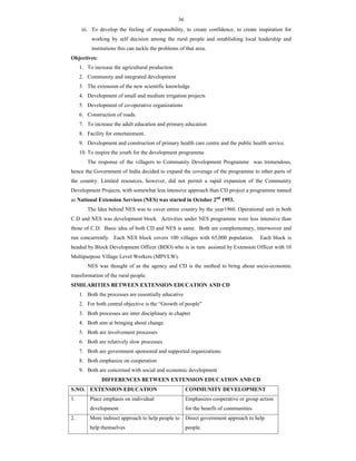 36
iii. To develop the feeling of responsibility, to create confidence, to create inspiration for
working by self decision among the rural people and establishing local leadership and
institutions this can tackle the problems of that area.
Objectives:
1. To increase the agricultural production
2. Community and integrated development
3. The extension of the new scientific knowledge
4. Development of small and medium irrigation projects
5. Development of co-operative organizations
6. Construction of roads.
7. To increase the adult education and primary education
8. Facility for entertainment.
9. Development and construction of primary health care centre and the public health service.
10. To inspire the youth for the development programme.
The response of the villagers to Community Development Programme was tremendous,
hence the Government of India decided to expand the coverage of the programme to other parts of
the country. Limited resources, however, did not permit a rapid expansion of the Community
Development Projects, with somewhat less intensive approach than CD project a programme named
as National Extension Services (NES) was started in October 2nd
1953.
The Idea behind NES was to cover entire country by the year1960. Operational unit in both
C.D and NES was development block. Activities under NES programme were less intensive than
those of C.D. Basic idea of both CD and NES is same. Both are complementary, interwoven and
run concurrently. Each NES block covers 100 villages with 65,000 population. Each block is
headed by Block Development Officer (BDO) who is in turn assisted by Extension Officer with 10
Multipurpose Village Level Workers (MPVLW).
NES was thought of as the agency and CD is the method to bring about socio-economic
transformation of the rural people.
SIMILARITIES BETWEEN EXTENSION EDUCATION AND CD
1. Both the processes are essentially educative
2. For both central objective is the “Growth of people”
3. Both processes are inter disciplinary in chapter
4. Both aim at bringing about change
5. Both are involvement processes
6. Both are relatively slow processes
7. Both are government sponsored and supported organizations.
8. Both emphasize on cooperation
9. Both are concerned with social and economic development
DIFFERENCES BETWEEN EXTENSION EDUCATION AND CD
S.NO. EXTENSION EDUCATION COMMUNITY DEVELOPMENT
1. Place emphasis on individual
development
Emphasizes cooperative or group action
for the benefit of communities
2. More indirect approach to help people to
help themselves
Direct government approach to help
people.
 