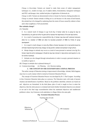 9
Change in Knowledge: Farmers are trained to make them aware of rodent management
techniques viz., modern rat traps, use of celphos tablets, bromodiolone, fumigation techniques
and ITK’s and dosages, time, method and place of application of chemicals etc.
Change in skills: Farmers are demonstrated on how to locate live burrows, baiting procedure etc
Change in attitude: farmers attitude is killing rat is a sin because it is the asana of lord Ganesh,
this attitude has to be changed by explaining them the extent of losses caused by rodents to them
and to their neighbours, if left uncontrolled.
How attitudes change?
(A) Naturally:
1. As a natural result of changes in age levels Eg: A farmer when he is young he may be
fascinated by city jobs but after he gets old he realizes the importance of his own Agriculture.
2. As a result of assuming new responsibilities Eg: A farmer may have self centered interests
when he is a member of RMG but when he becomes president of RMG he thinks of group
development.
3. As a sequel to mark changes in status Eg: When a farmer becomes rich in real estate boom his
attitude towards Agriculture may change, he may prefer commercial business to Agriculture.
4. Abrupt changes in attitude may occur as a result of some personal or national crisis Eg: If a
farmer loses his entire belongings in floods he may lose interest in Agriculture and migrate to city
for better livelihood.
5. Attitudes are also changed through rationalization in order to accept a personal situation or
to modify or ignore it.
(B) Changes in attitudes due to planned sharing of:
(i) Common knowledge (ii) Planning (iii) Decision making
2. THE CONCEPT OF THE EXTENSION EDUCATIONAL PROCESS
The earlier concept of Education aiming at improvement in Knowledge, Attitude, Skills happens
step wise in a cyclic manner which is termed as Extension Education Process
The concept of Extension Education Process was developed by Dr. J. Paul Leagans. According
to him, Extension Education takes place as a process, The Education starts with study of present
situation and identification of problems. Based on the problems identified, solutions are found out
and objectives are formulated. In the third phase, plan of work is taught on how to attain the
objectives, then the entire process is evaluated and tested whether formulated objectives are attained
or not and in the final stage reconsideration about the unattained objectives and unaddressed
problems is done. Any Extension work undertaken in villages follows the same path.
Fig: Extension Education Process
Situation & Problems I V Reconsideration.
Objectives
Solutions II IV Evaluation
Teaching plan of work
III
 