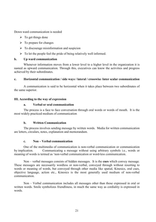 21
Down ward communication is needed
To get things done
To prepare for changes
To discourage misinformation and suspicion
To let the people feel the pride of being relatively well informed.
b. Up ward communication
Whenever information moves from a lower level to a higher level in the organization it is
named as upward communication. Through this, executives can know the activities and progress
achieved by their subordinates.
c. Horizontal communication / side ways / lateral / crosswise /inter scalar communication
A communication is said to be horizontal when it takes place between two subordinates of
the same superior.
III. According to the way of expression
a. Verbal or oral communication
The process is a face to face conversation through oral words or words of mouth. It is the
most widely practiced medium of communication
b. Written Communication
The process involves sending message by written words. Media for written communication
are letters, circulars, notes, explanation and memorandum.
c. Non – Verbal communication
One of the multimedia of communication is non-verbal communication or communication
by implication. Communicating a message without using arbitrary symbols i.e., words or
meaning of words is termed as ‘non-verbal communication or word-less communication.
Non – verbal messages consists of hidden messages. It is the cues which convey message.
These messages are necessarily wordless or non-verbal, conveyed through without resorting to
words or meaning of words, but conveyed through other media like spatial, Kinesics, oral cues,
objective language, action etc., Kinesics is the most generally used medium of non-verbal
communication.
Non – Verbal communication includes all messages other than those expressed in oral or
written words. Smile symbolizes friendliness, in much the same way as cordiality is expressed in
words.
 